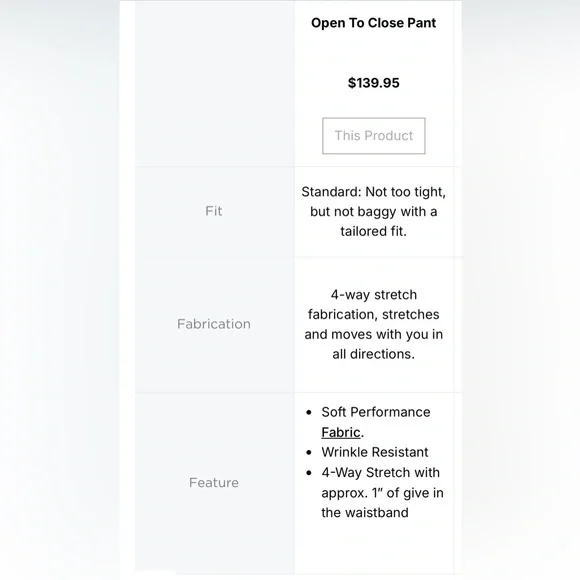 Travis Mathew Open to Close black Pants 30 - Picture 8 of 15